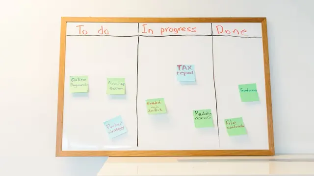 Whiteboard with colored sticky notes organized into planning categories