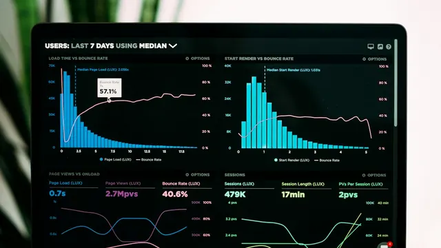 Performance analytics graphs on a laptop screen